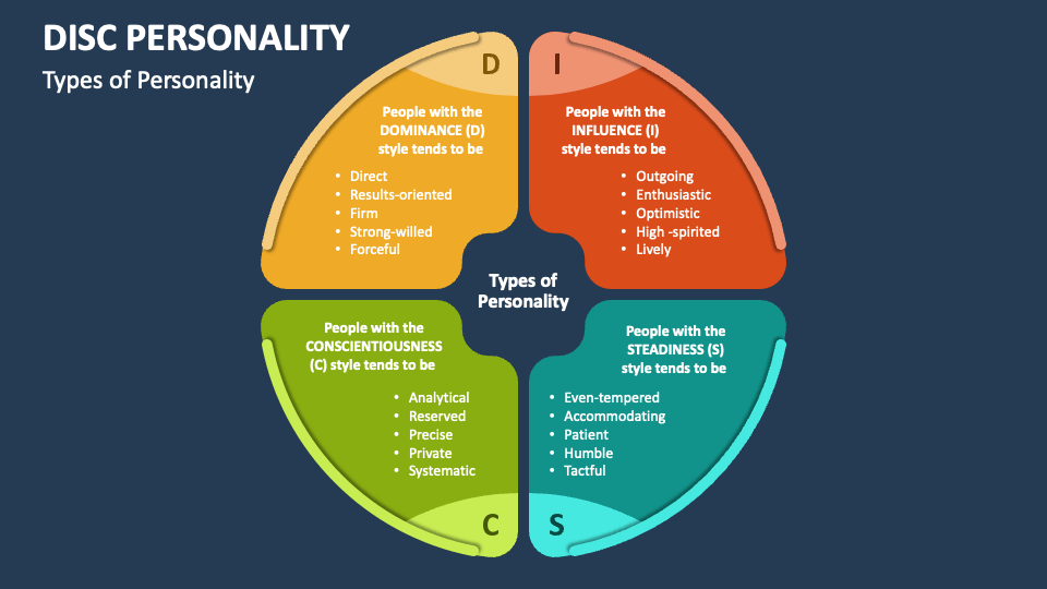 Is personalities are often described as the "people person" with a calm and steady demeanor