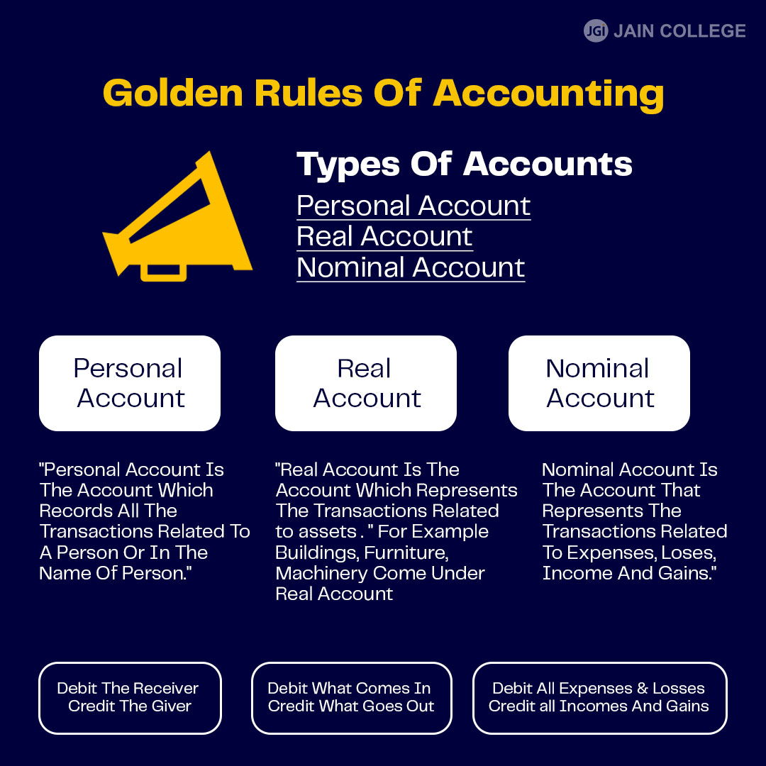 golden rules of accounting