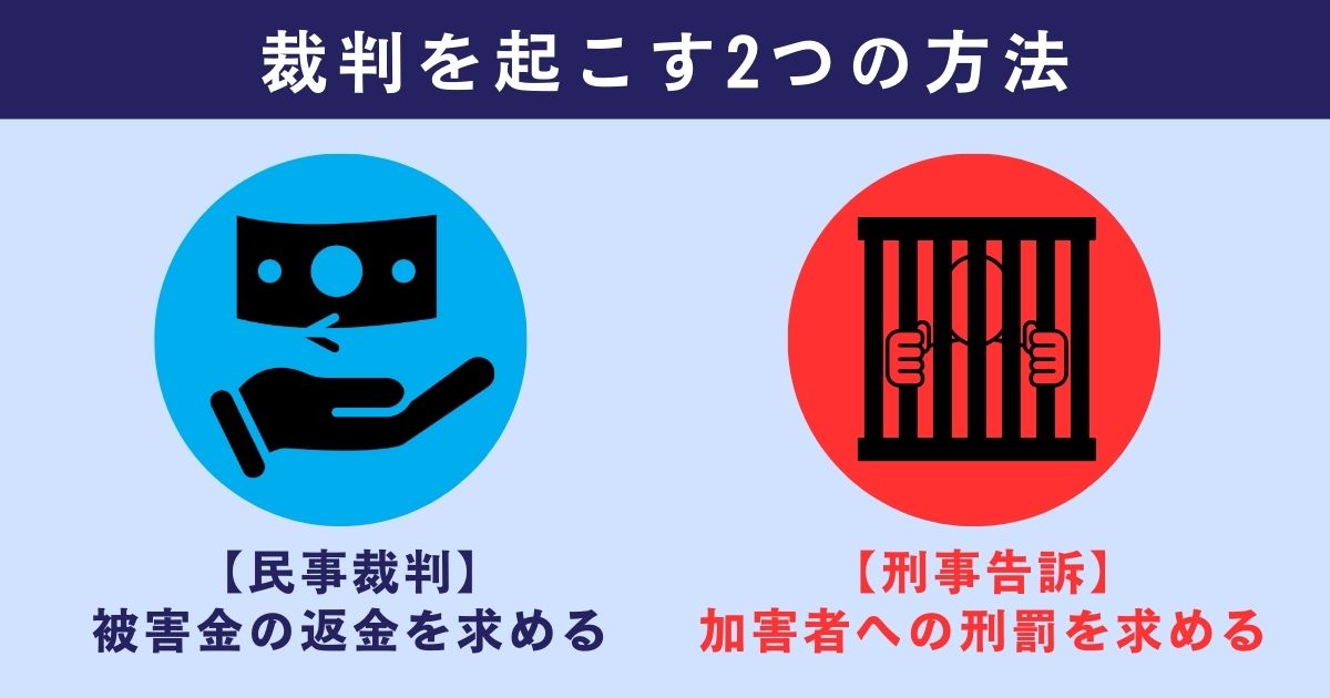 詐欺の加害者に対して裁判を起こす2つの方法