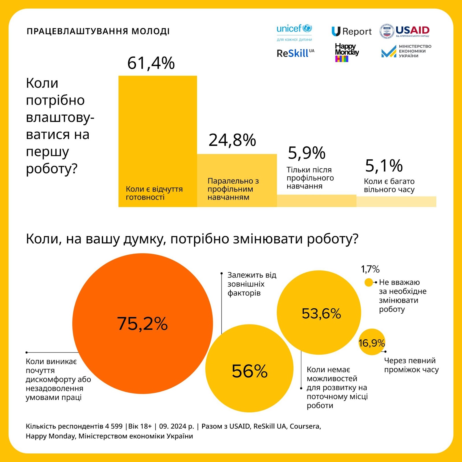 Изображение выглядит как текст, снимок экрана, веб-страница, программное обеспечение

Автоматически созданное описание