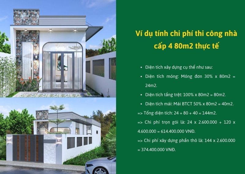 Ví dụ tính chi phí thi công nhà cấp 4 80m2 Xây dựng Nhất Tín