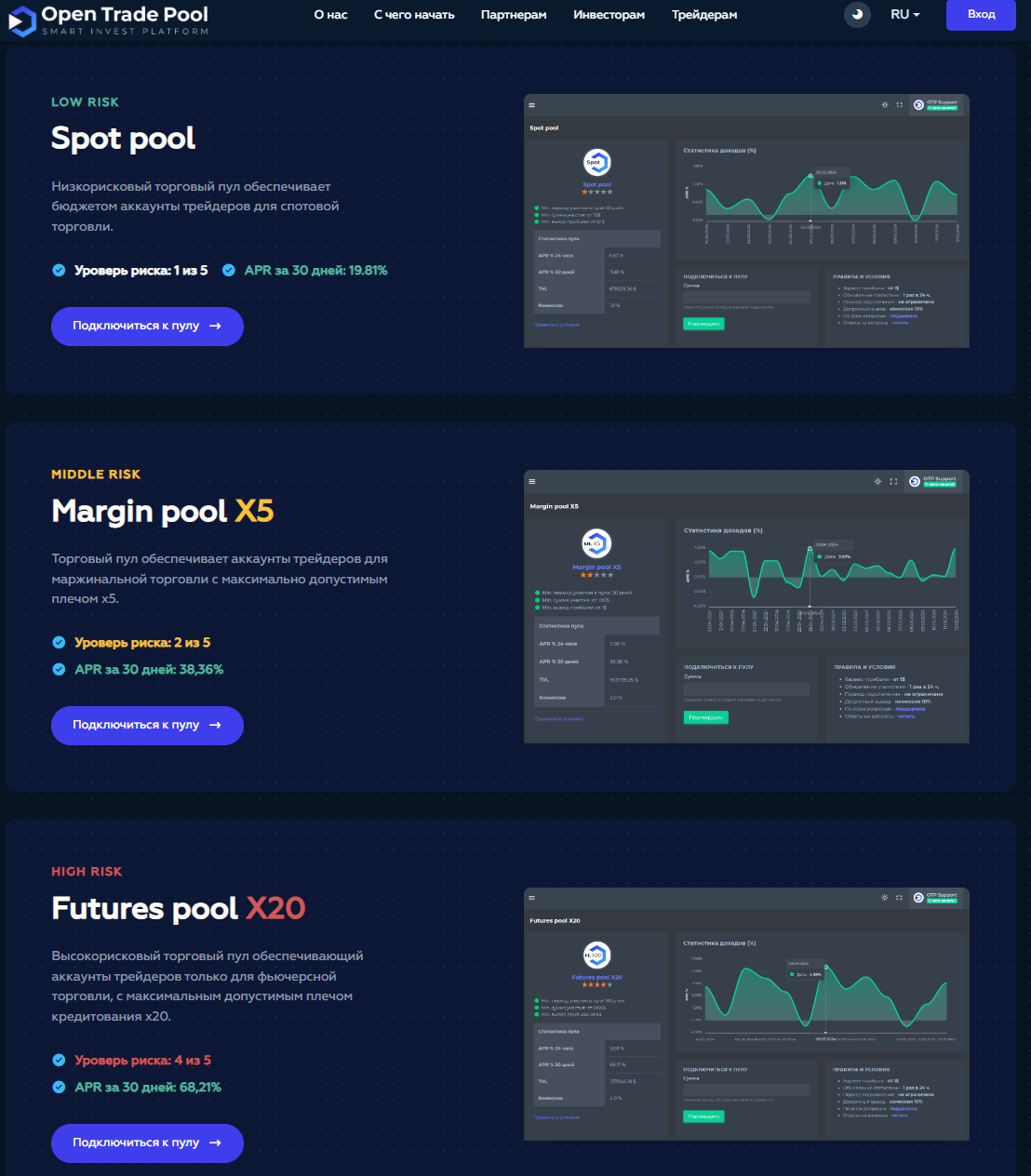 Open trade pool обзор