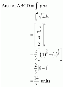 NCERT Solutions class 12 Maths Applications of Integrals/image005.jpg