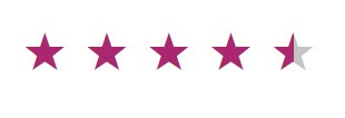 neutrogena rapid repair star rating