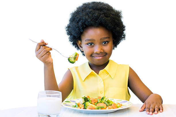 Raising Nutritious Kids