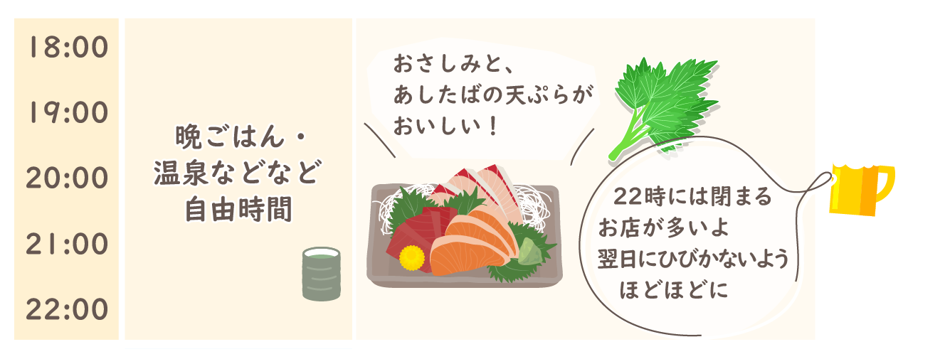 晩御飯