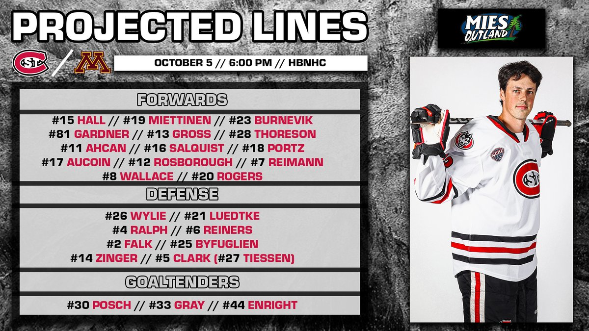 St. Cloud State Huskies Projected Lines vs the Minnesota Gophers - October 5th, 2024