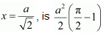 NCERT Solutions class 12 Maths Applications of Integrals/image126.png