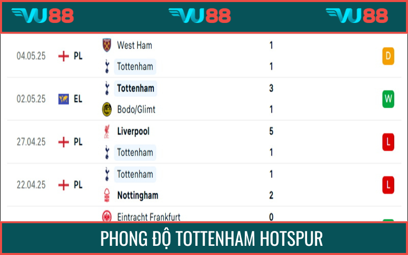Spurs quyết chơi tất tay ở sân chơi Europa League mùa 24/25