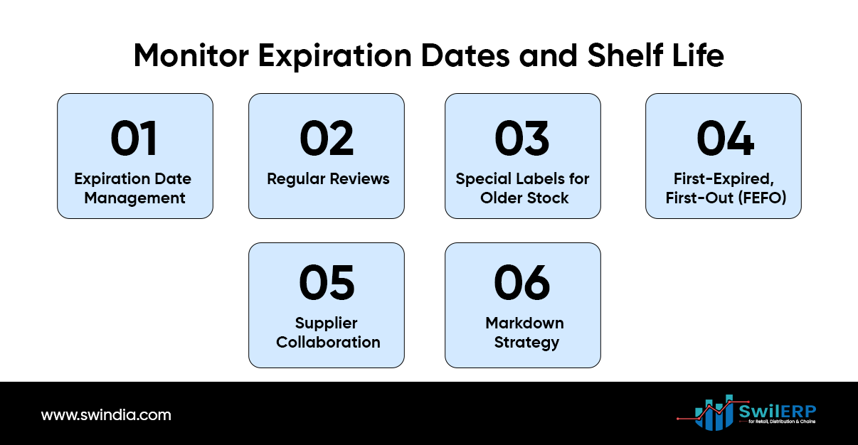 Monitor Expiration Dates and Shelf Life 
