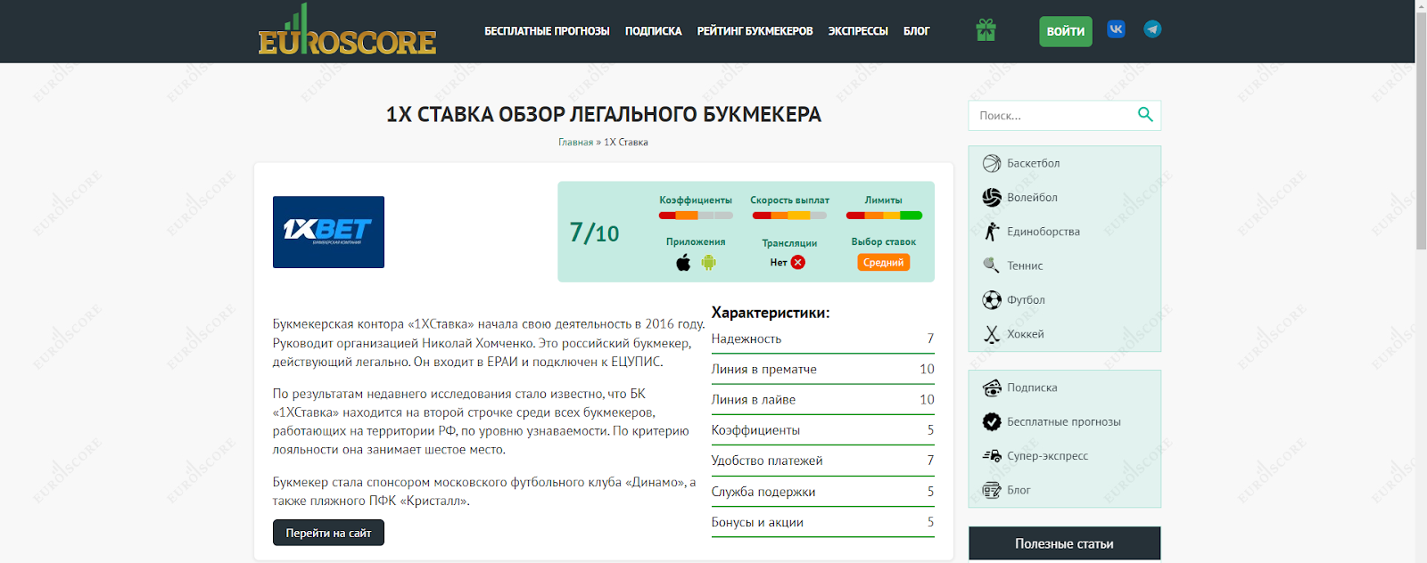 euroscore телеграм отзывы