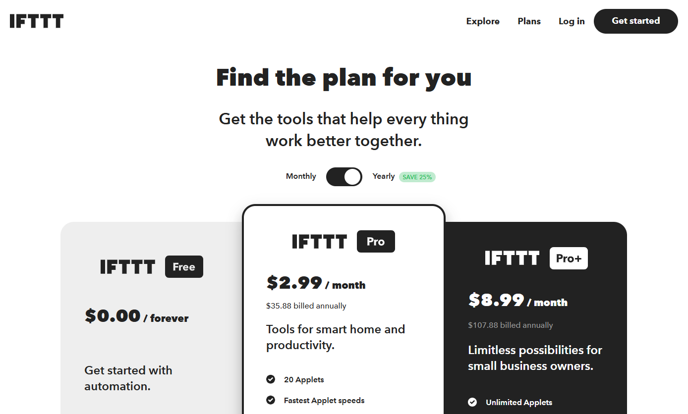 IFTTT