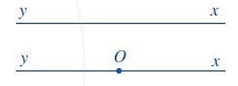 CHƯƠNG 6. HÌNH HỌC PHẲNGBÀI 4: TIA1. TIABài 1: Thực hiện theo các bước sau:Bước 1. Vẽ đường thẳng xy:Bước 2. Lấy điểm O trên đường thẳng xy.Giải nhanh:Bước 1. Vẽ đường thẳng xy:Bước 2. Lấy điểm O trên đường thẳng xy Điểm O chia đường thẳng xy thành hai phần, đó là hai nửa đường thẳng Ox và Oy.Bài 2: Hãy đọc và viết các tia ở Hình 55. Giải nhanh:Các tia ở Hình 55 là:Tia gốc I được đọc và viết là: IA, IB, IC, ID.Tia gốc A được đọc và viết là: AI.Tia gốc B được đọc và viết là: BI.Tia gốc C được đọc và viết là: CI.Tia gốc D được đọc và viết là: DI.Bài 3: Cho hai điểm A, Ba) Vẽ tia AB.b) Vẽ tia BAGiải nhanh:a) Các bước vẽ tia AB như sau:Bước 1: Lấy hai điểm A và B;Bước 2: Đặt cạnh thước đi qua hai điểm A và B. Vạch theo cạnh thước bắt đầu từ A đi qua B.Ta được tia AB:b) Các bước vẽ tia BA như sau:Bước 1: Lấy hai điểm A và B;Bước 2: Đặt cạnh thước đi qua hai điểm A và B. Vạch theo cạnh thước bắt đầu từ B đi qua A.Ta được tia BA:2. HAI TIA ĐỐI NHAUBài 1: Quan sát đồng hồ lúc 6 giờ.Nếu ta coi vị trí gắn hai kim trên mặt đồng hồ là gốc O, kim phút nằm trên tia Ox, kim giờ nằm trên tia Oy (Hình 56) thì hai tia Ox và Oy có đặc điểm gì?Giải nhanh:Hai tia Ox và Oy có chung gốc và cùng nằm trên một đường thẳng.Tia Ox (hướng lên trên) và tia Oy (hướng xuống dưới) có chiều hướng ngược nhau.Bài 2: Đọc tên bốn cặp tia đối nhau ở Hình 58Giải nhanh:Bốn cặp tia đối nhau ở trên Hình 58:Tia Ax và tia Ay;Tia Bx và tia By;Tia Cx và tia Cy;Tia BA và tia BC.(Ngoài ra còn có các cặp tia khác đối nhau như Ax và AB, Ax và AC, Bx và BC, BA và By, BA và BC, CA và Cy, CB và Cy)3. HAI TIA TRÙNG NHAUBài 1: Quan sát đồng hồ lúc 12 giờ.Nếu ta coi vị trí gắn hai kim trên mặt đồng hồ là gốc O, kim phút nằm trên tia Ox, kim giờ nằm trên tia Oy (Hình 59) thì hai tia Ox và Oy có đặc điểm gì?Giải nhanh:Hai tia Ox và Oy có các đặc điểm là:- Hai tia Ox và Oy có chung gốc O và cùng nằm trên một đường thẳng.- Hai tia Ox và Oy cùng chung một hướngBài 2: Quan sát Hình 61a) Tia OA trùng với tia nào?b) Hai tia OB và Bn có trùng nhau không? Vì sao?c) Hai tia Om và On có đối nhau không? Vì sao?Giải nhanh:a) Tia OA trùng với tia Om.b) Hai tia OB và Bn không trùng nhau. Vì hai tia này không chung điểm gốc.c) Hai tia Om và On không đối nhau. Vì hai tia này không tạo thành một đường thẳng.BÀI TẬP