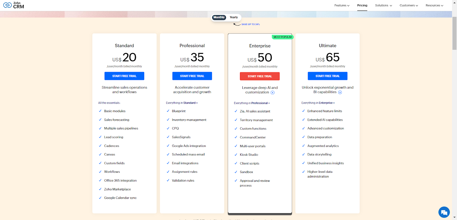 Zoho CRM Pricing