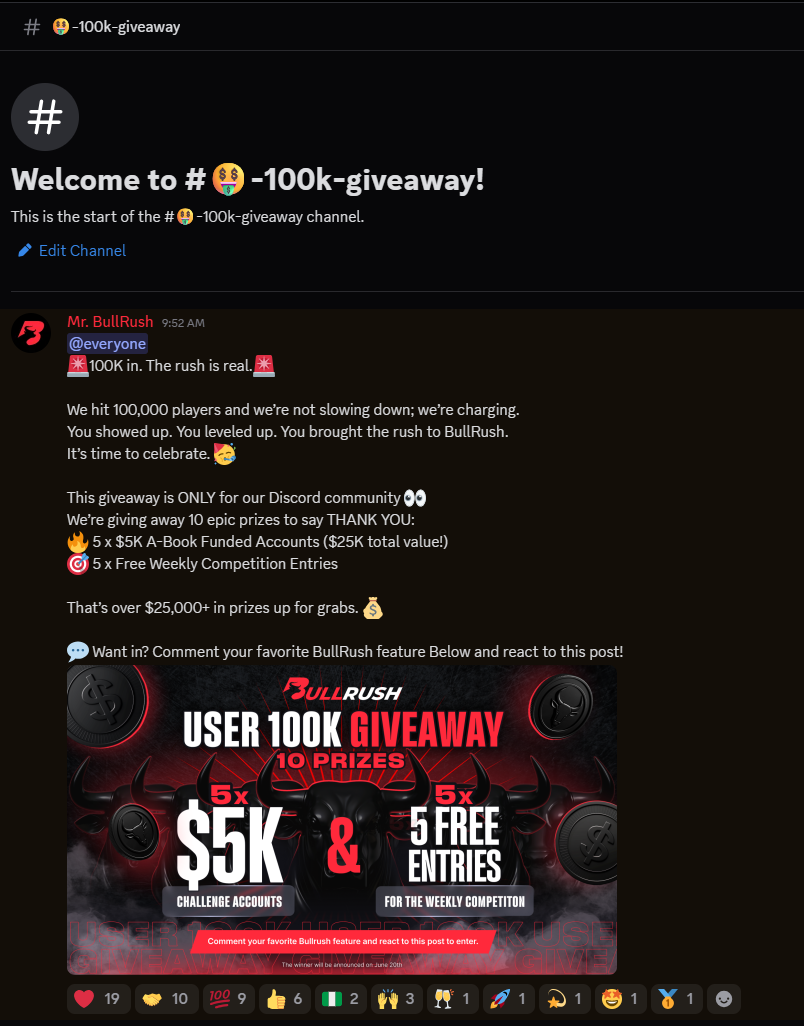 BullRush celebrates 100K players with giveaways, new competitions, and $101K in prizes across trading, crypto, and trivia events.
