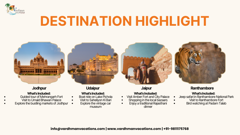 Rajasthan Tour Package