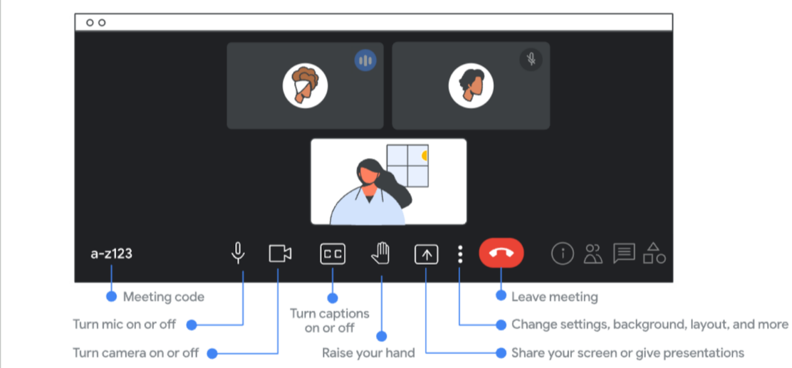 Microsoft Teams vs. Google Meet