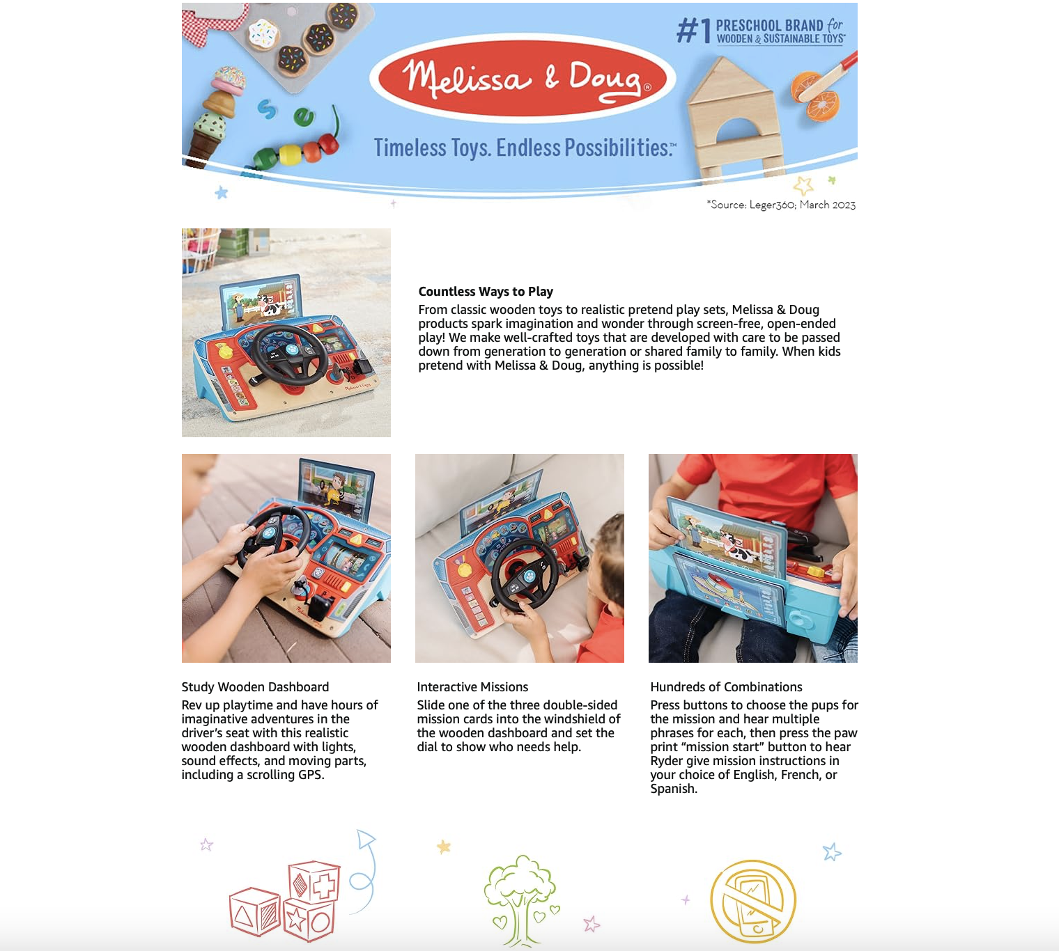 Melissa and Doug, enhanced brand content on Amazon for a toy car driving platform