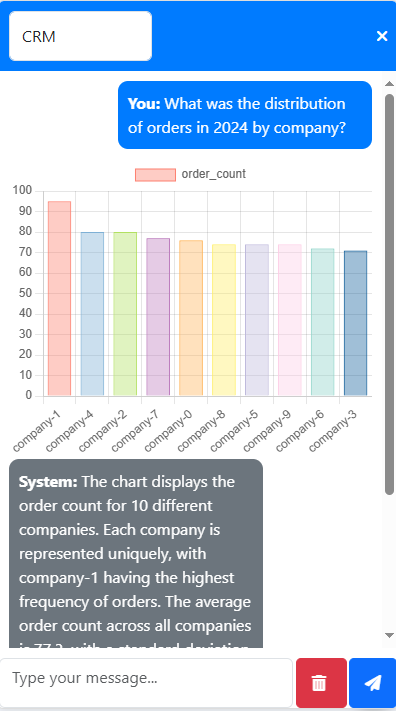 A képen szöveg, képernyőkép, diagram, szám láthatóElőfordulhat, hogy a mesterséges intelligencia által létrehozott tartalom helytelen.