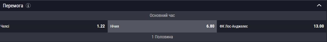 Зображення, що містить знімок екрана, текст

Вміст, створений ШІ, може бути неправильним.