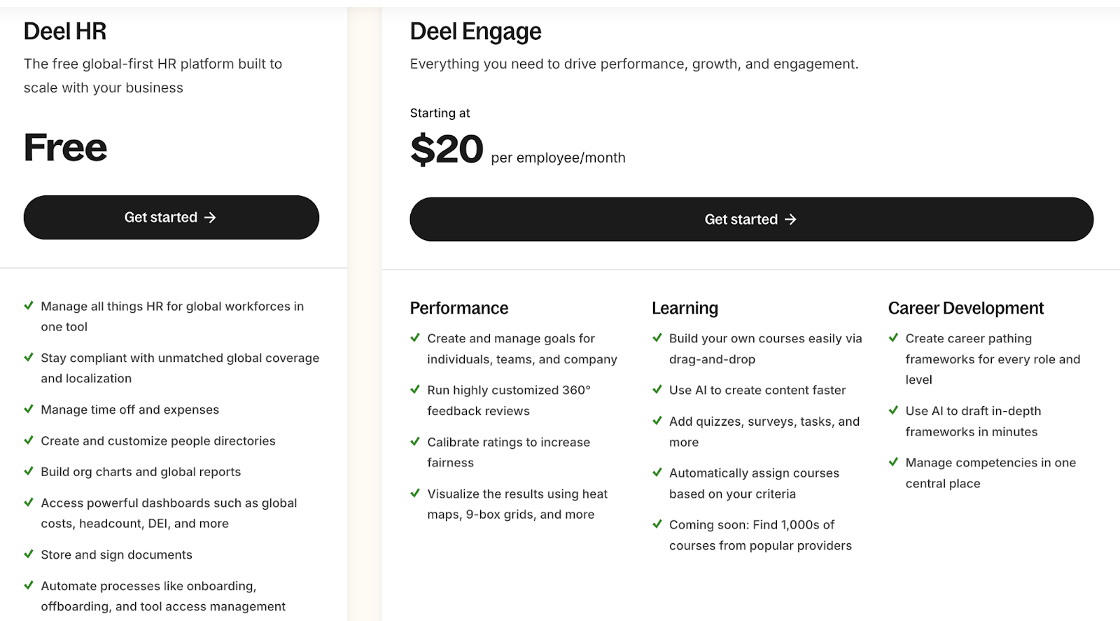 deel pricing