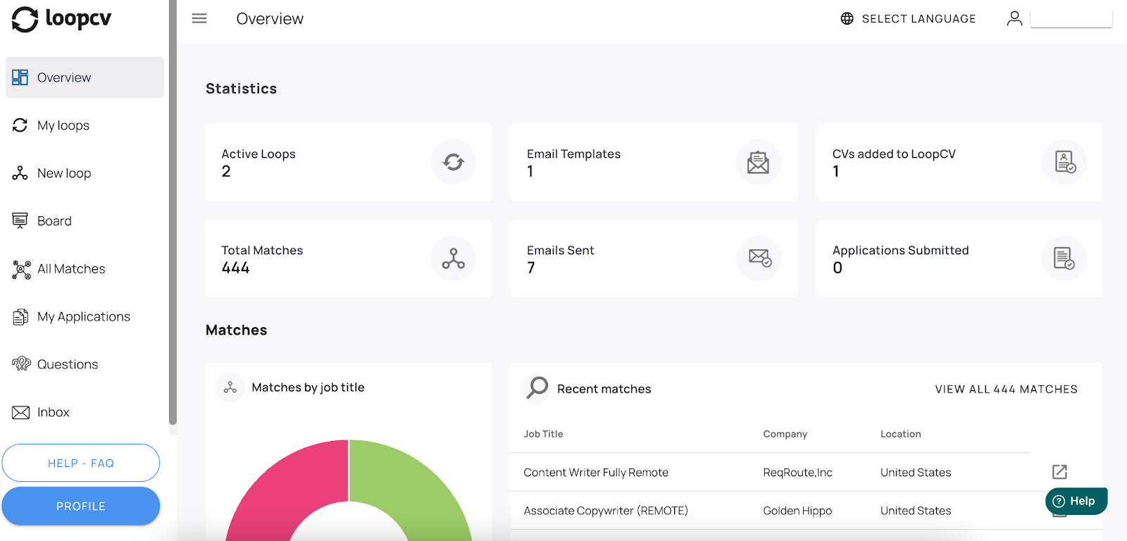 Loopcv-user-profile-dashboard