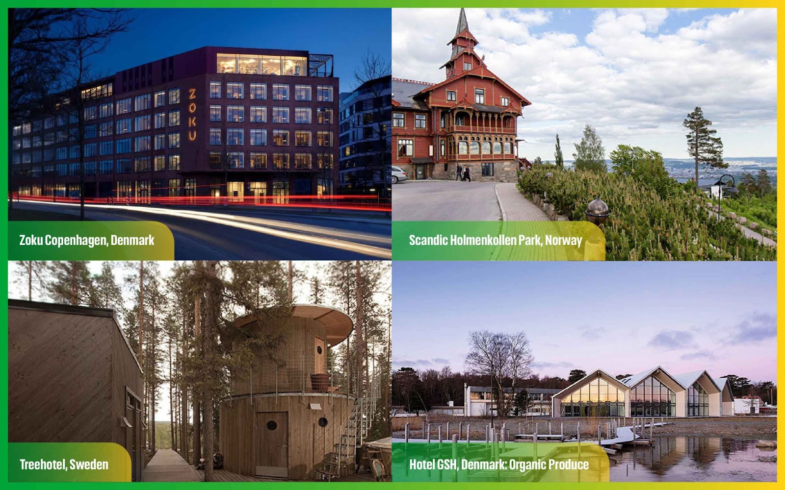 Eco friendly hotels - Eco-Friendly Hotels in Scandinavia