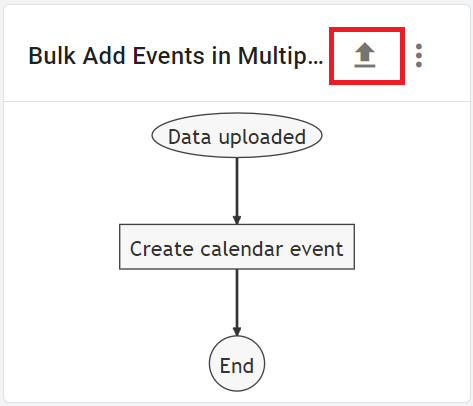 Bulk create calendar events and save time- Foresight Workflow