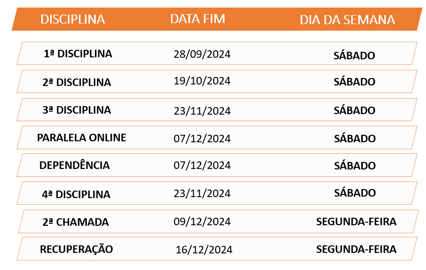 Tabela

Descrição gerada automaticamente