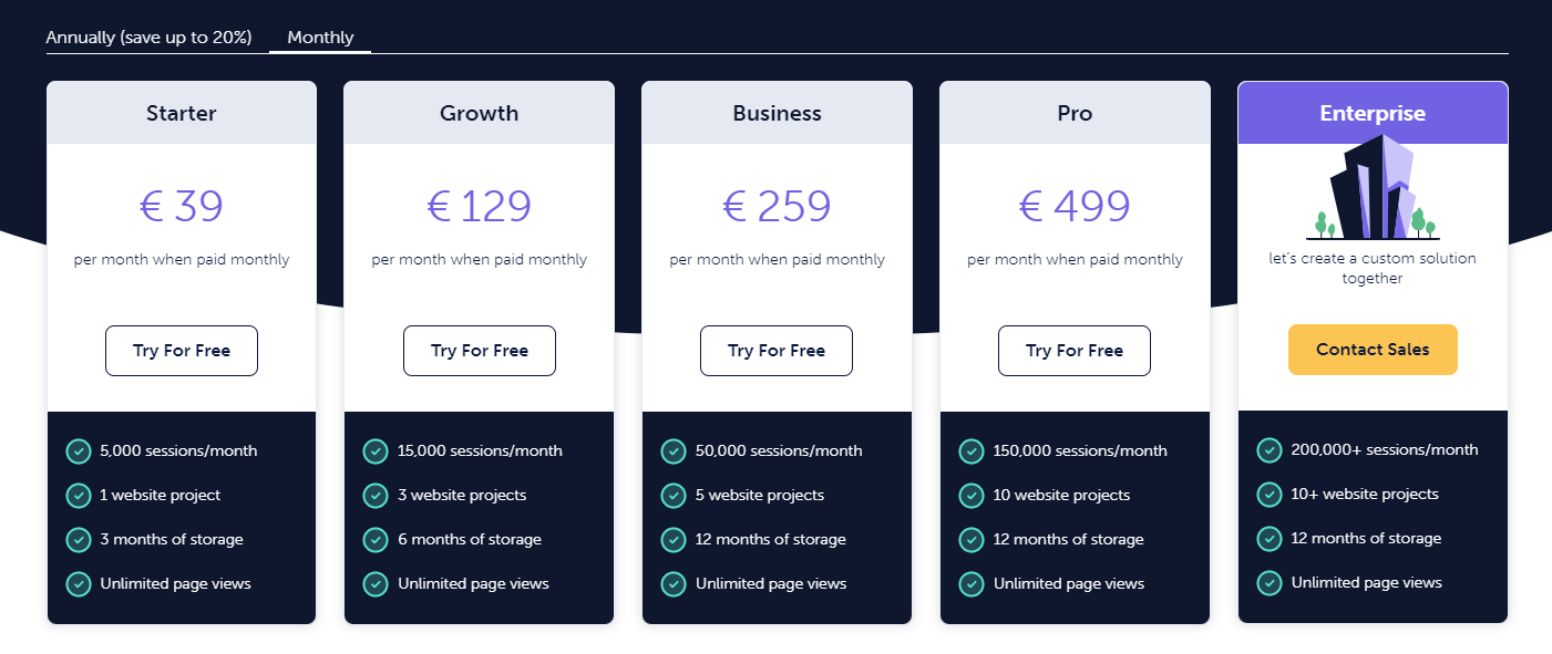 Mouseflow vs VWO pricing