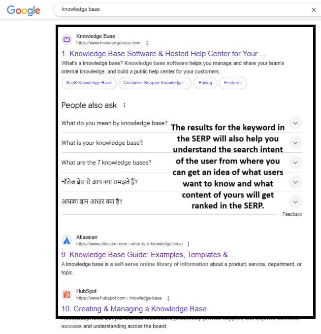 analysing search intent of the keyword in SERP