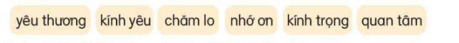 BÀI 24: CHIẾC RỄ ĐA TRÒN (6 tiết)TIẾT 4: LUYỆN TỪ VÀ CÂU