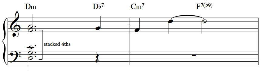 D Minor 7 Chord