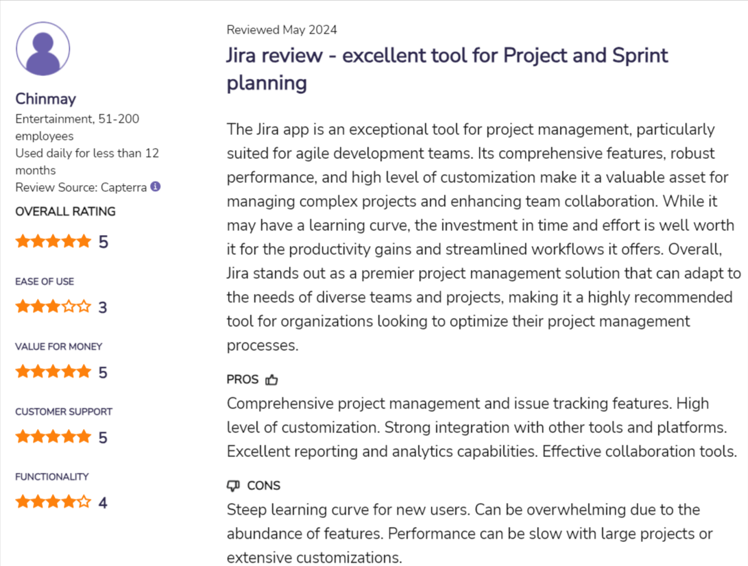 Jira review