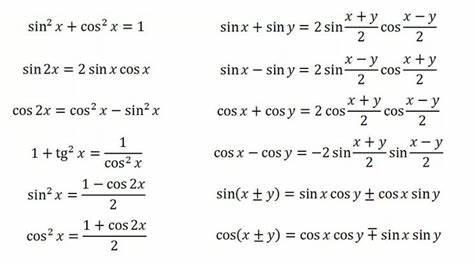 Тригонометрические формулы