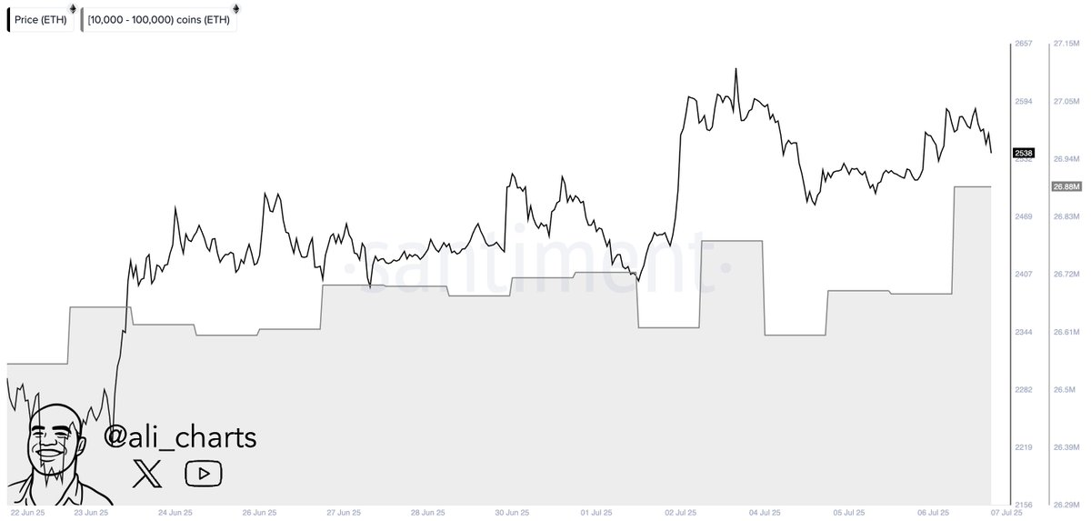 Ethereum