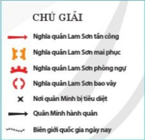 BÀI 1: LÀM QUEN VỚI PHƯƠNG TIỆN HỌC TẬP MÔN LỊCH SỬ VÀ ĐỊA LÝ