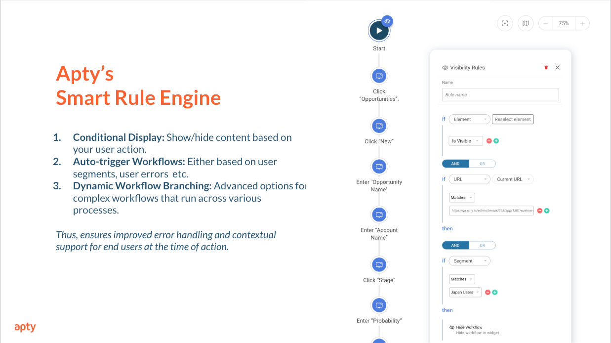 Apty smart rule engine showcasing its features