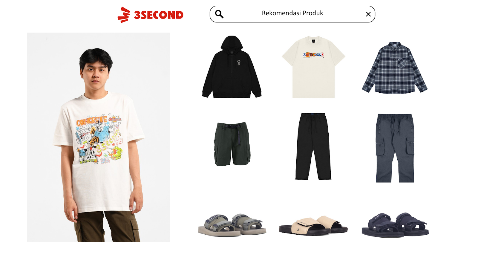Rekomendasi Outfit Pria