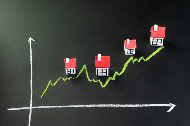 global stock markets influence real estate prices