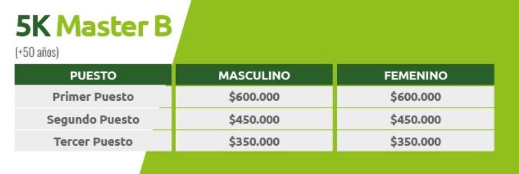 Imagen que contiene Tabla  Descripción generada automáticamente