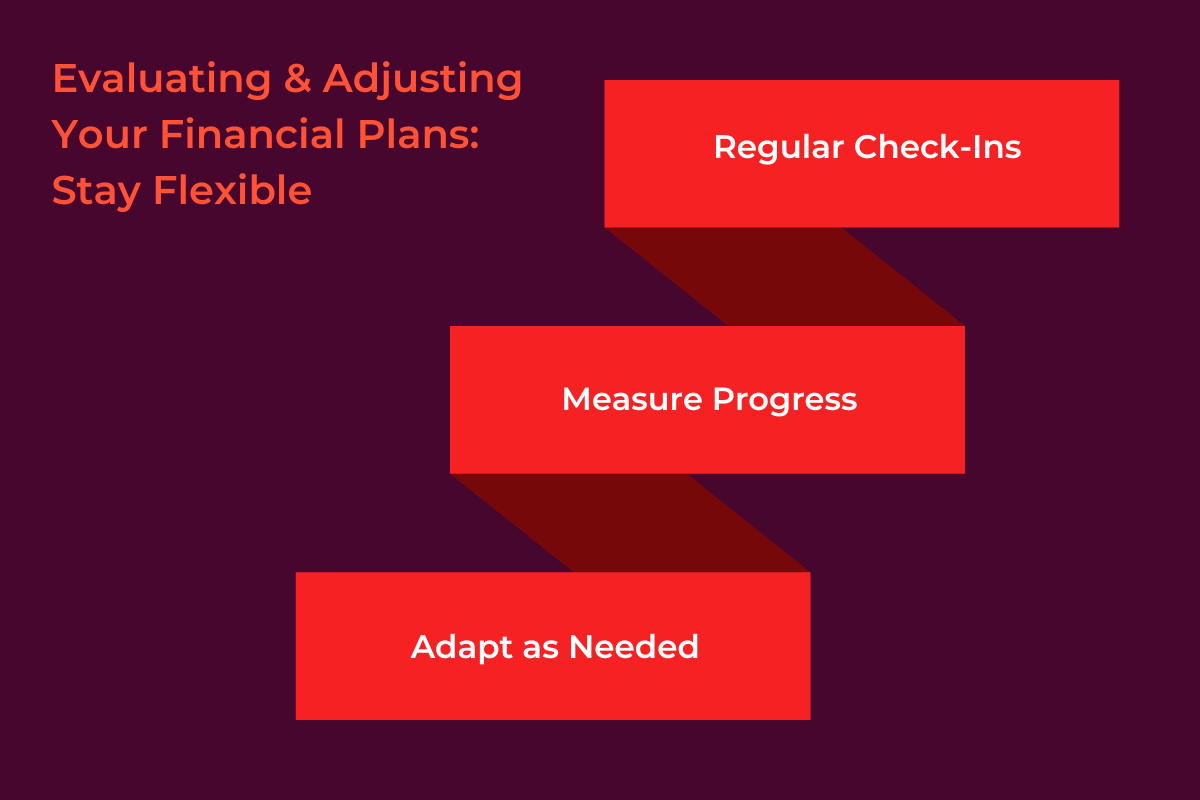 Evaluating and Adjusting Your Financial Plans: Stay Flexible