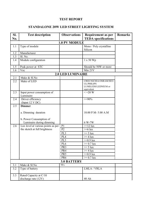 Solar Street Light Test Report