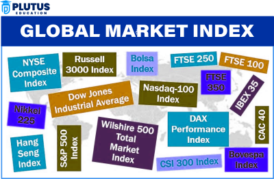 global market money control