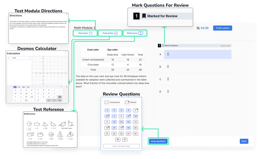 Test Interface