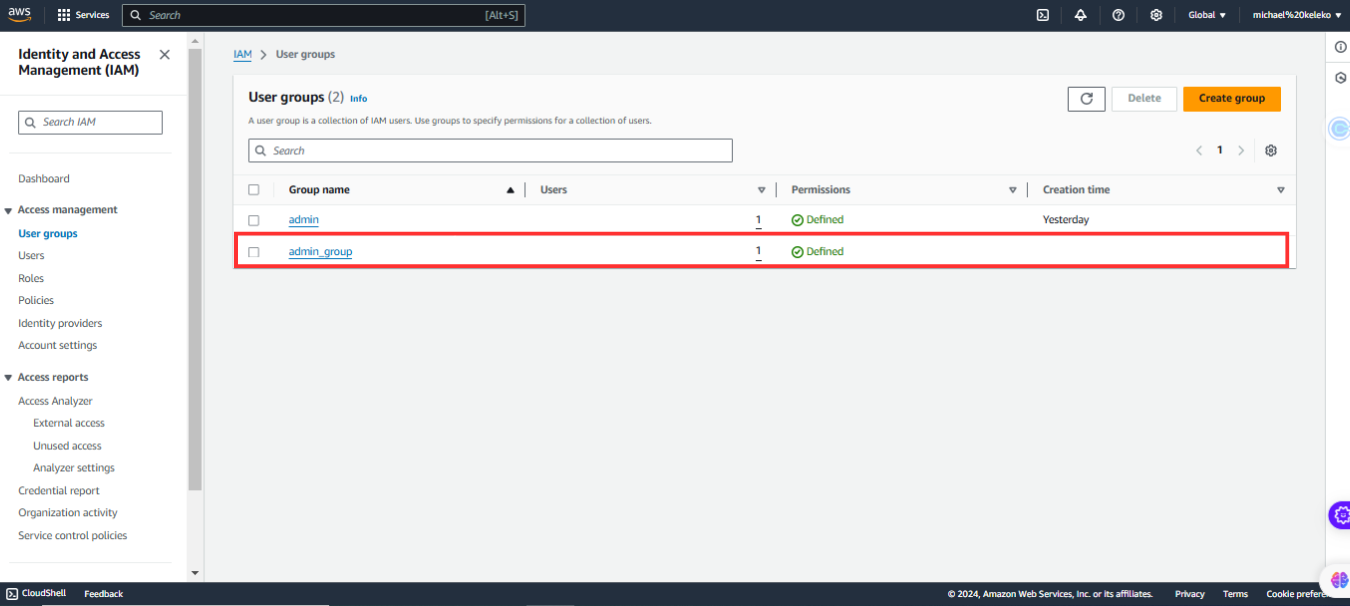 AWS User Groups