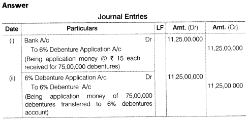 NCERT Solutions for Class 12 Accountancy Part II Chapter 2 Issue and Redemption of Debentures Numerical Questions Q1