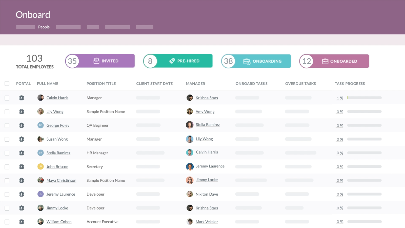 HR Cloud Dashboard