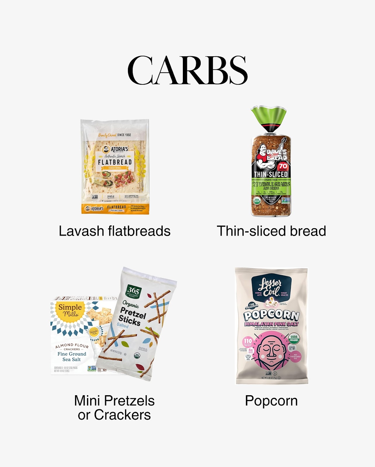 grocery cart with flatbread, thin-sliced bread, pretzels, and popcorn for easy weight loss carbs
