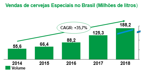 Gráfico, Gráfico de barras

Descrição gerada automaticamente